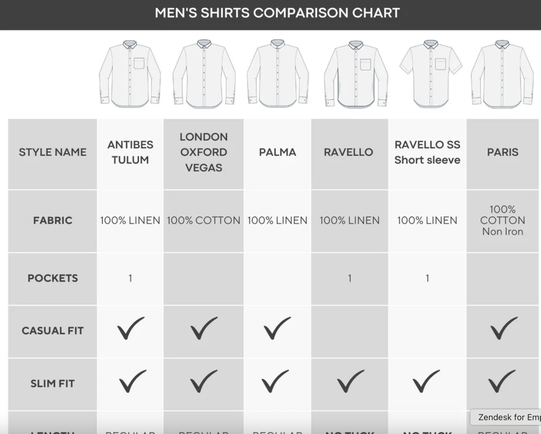 Screenshot 2025-02-10 at 1.48.38 pm.png